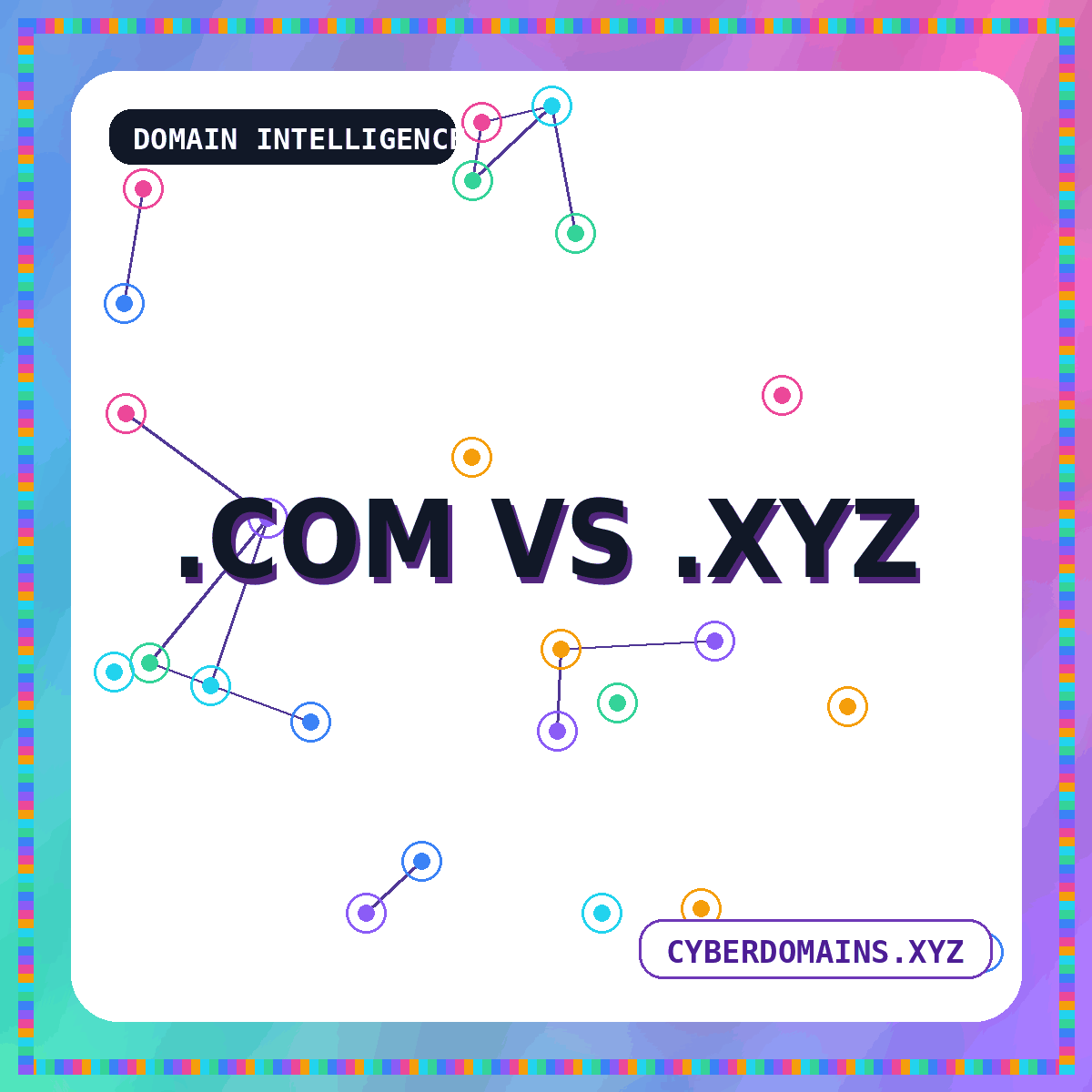 Typography artwork for .COM vs .XYZ for Cyber Brands: A Decision Framework