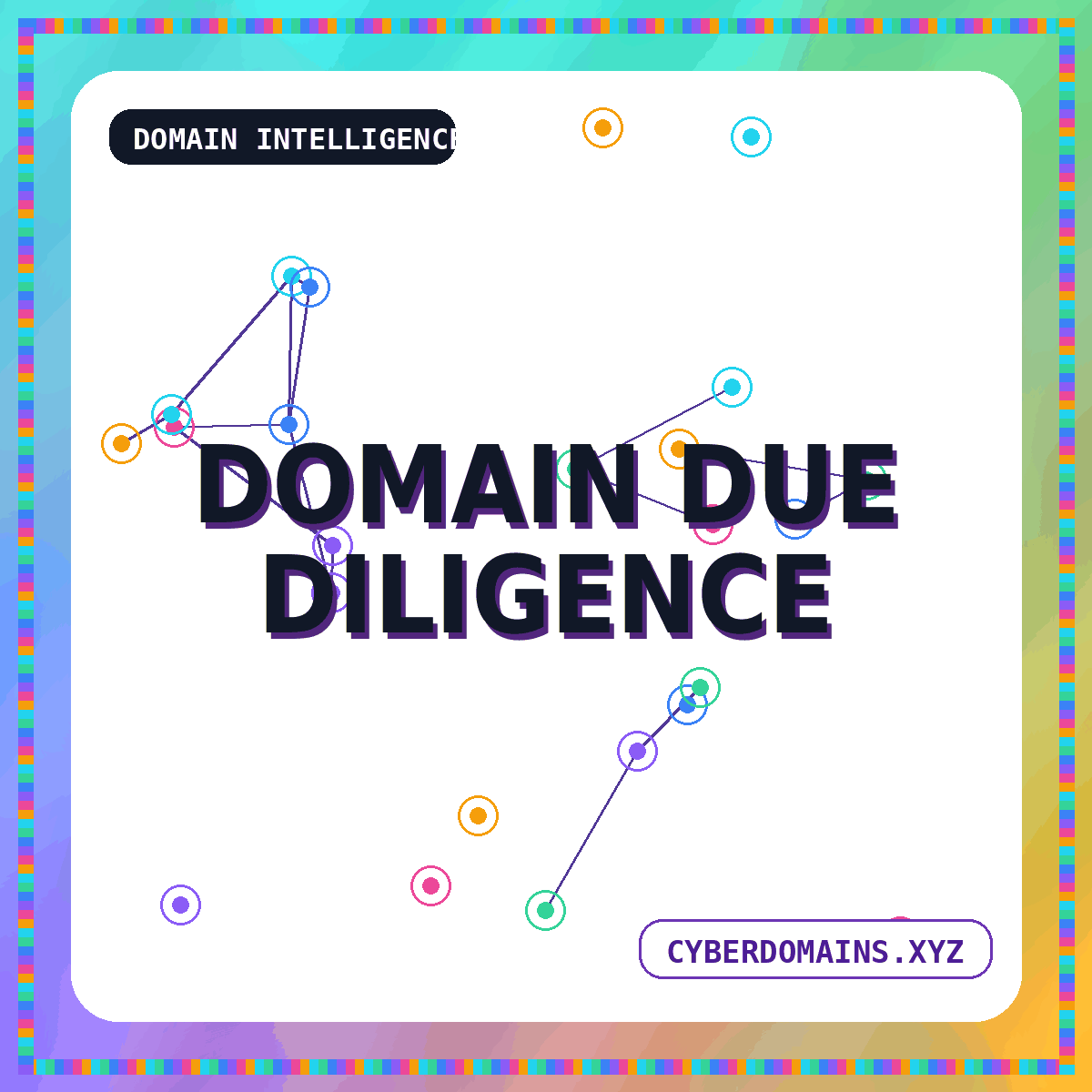 Typography artwork for Domain Due Diligence: A Buyer’s Checklist Before You Acquire a Name