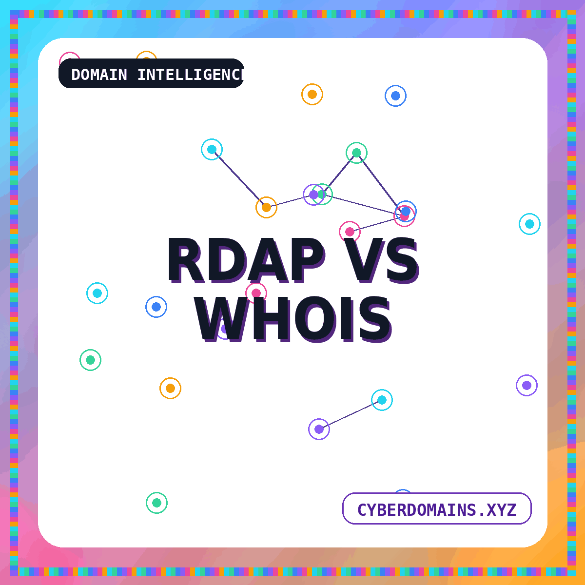 Typography artwork for RDAP vs WHOIS: A Modern Guide to Domain Registration Research