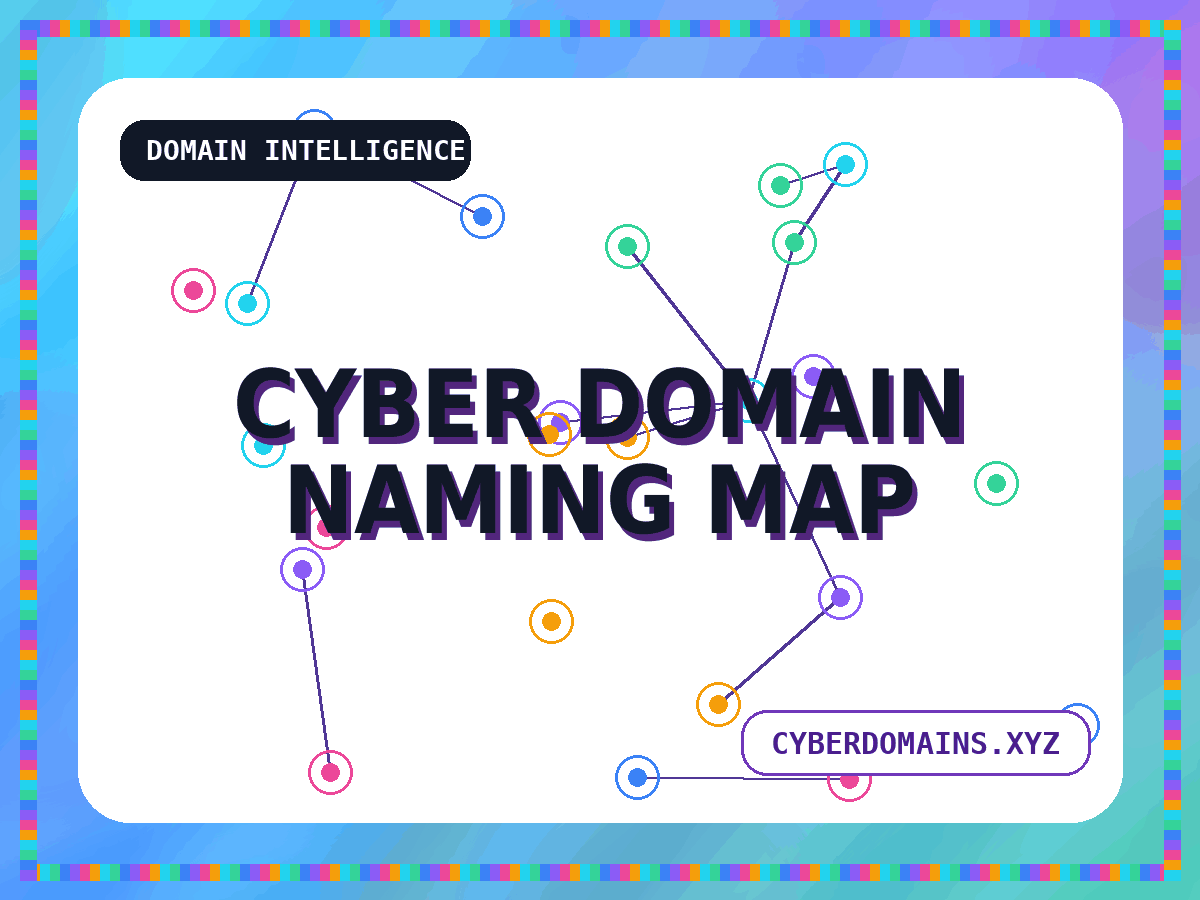 Colorful cyber domain naming map with clarity, trust, fit, and protection signals